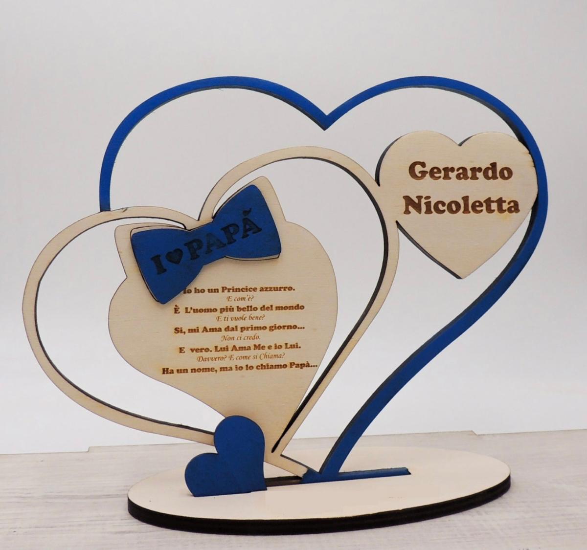 Targhe d’appoggio per la festa del Papà￼