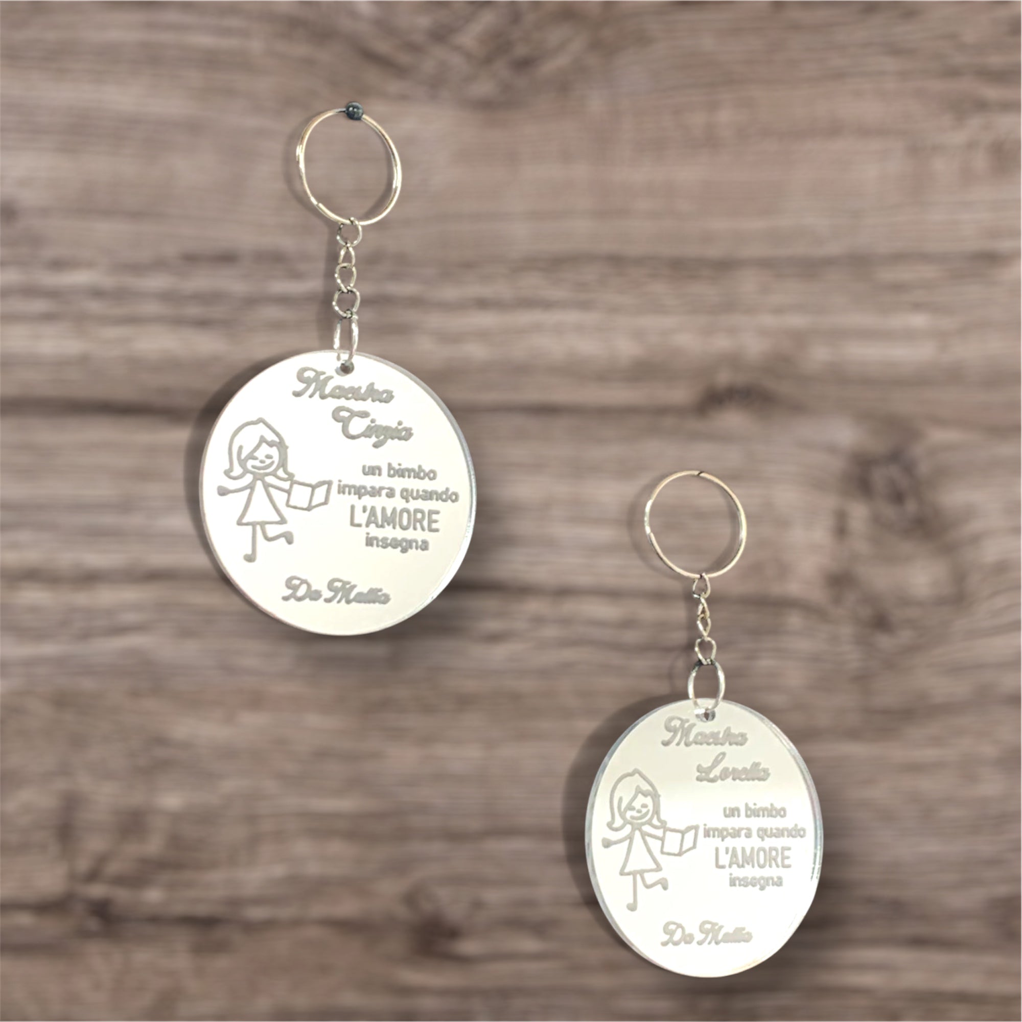 Portachiavi in plexiglass ￼