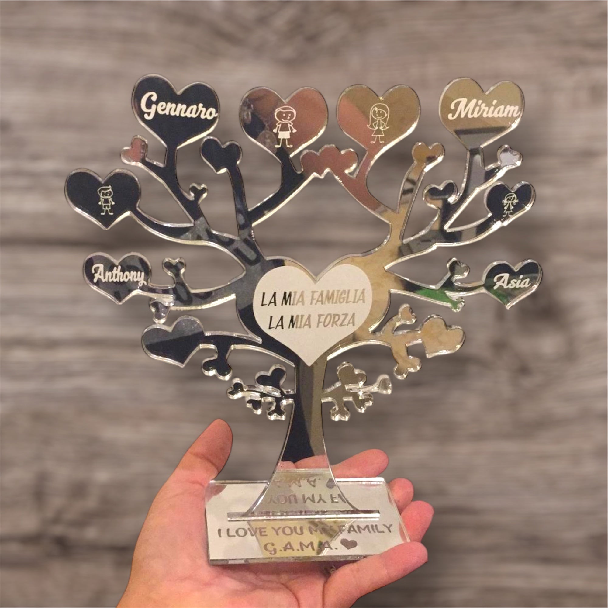 Targhe d’appoggio in plexiglas